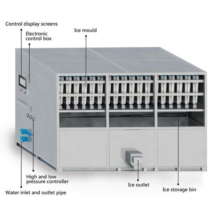Kristal Automatik Komersial Ais Dan Mesin Pembuat Kiub Ais Boleh Dimakan 