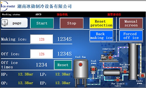 sistem PLC mesin tiub ais
