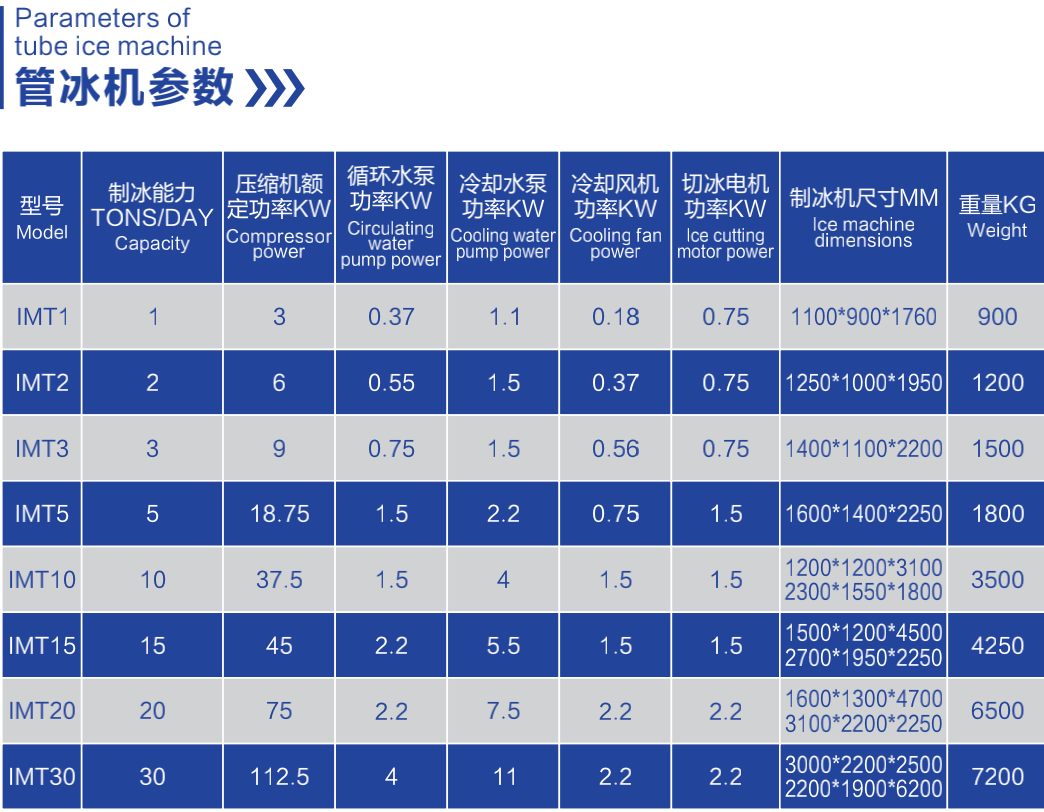 WeChat0f314ae8183067c3c0189815f4dfe19e
