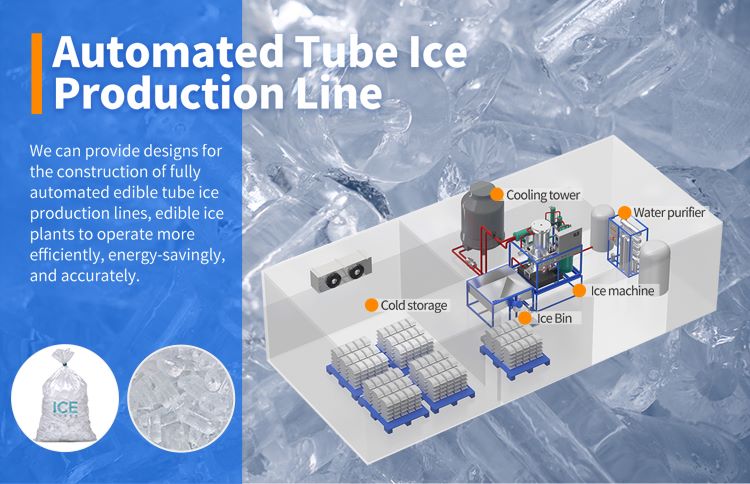 Lukisan Reka Bentuk Tumbuk Tube Ice