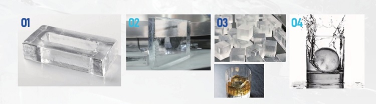 Ice blok yang jelas