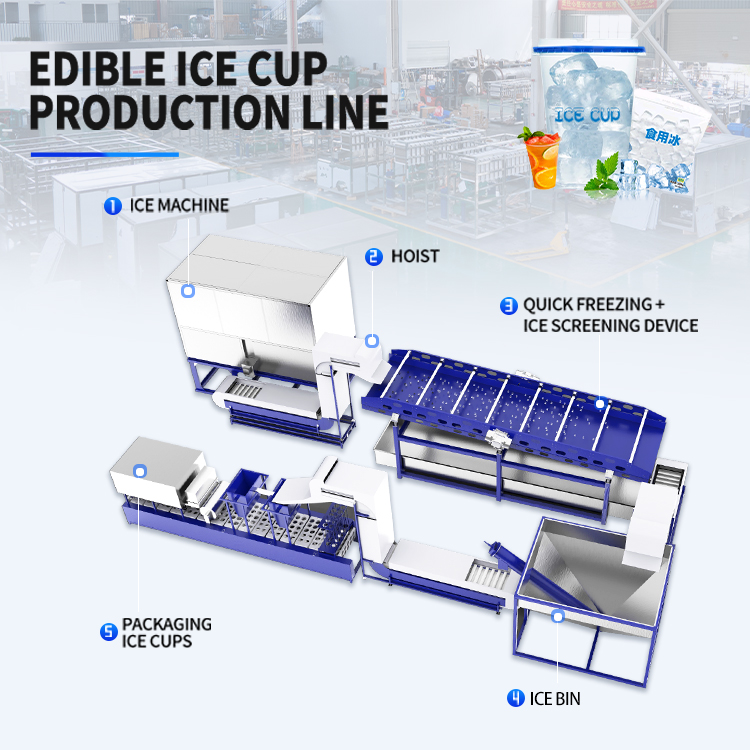 Icemedal Automatik Dikenali Kubus Mesin Ais Pengilang Piala Ice One-Stop Production